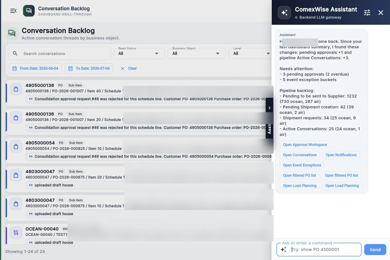 Conversation backlog and assistant